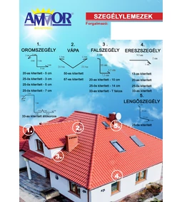 Hajlatbádogok 1