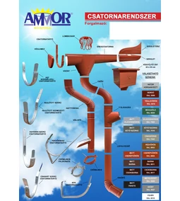 Csatornarendszerek 1